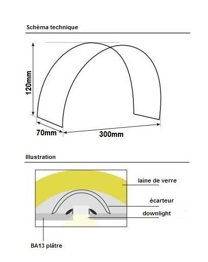 Ecarteur de laine de verre pour downlight et gros spots avec driver déporté  